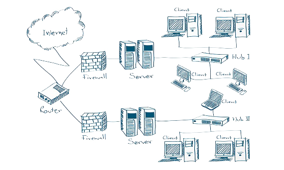 Advanced Network Solutions and Support in Wellington