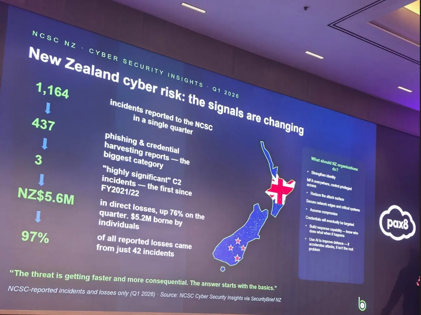 New Zealand cyber risk insights slide presented at a Pax8 partner event